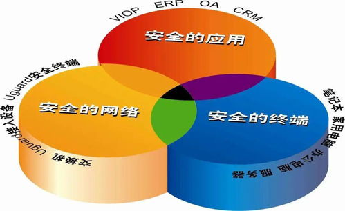 把握机遇，强抓内涵 上海商业会计学校期待你的加入